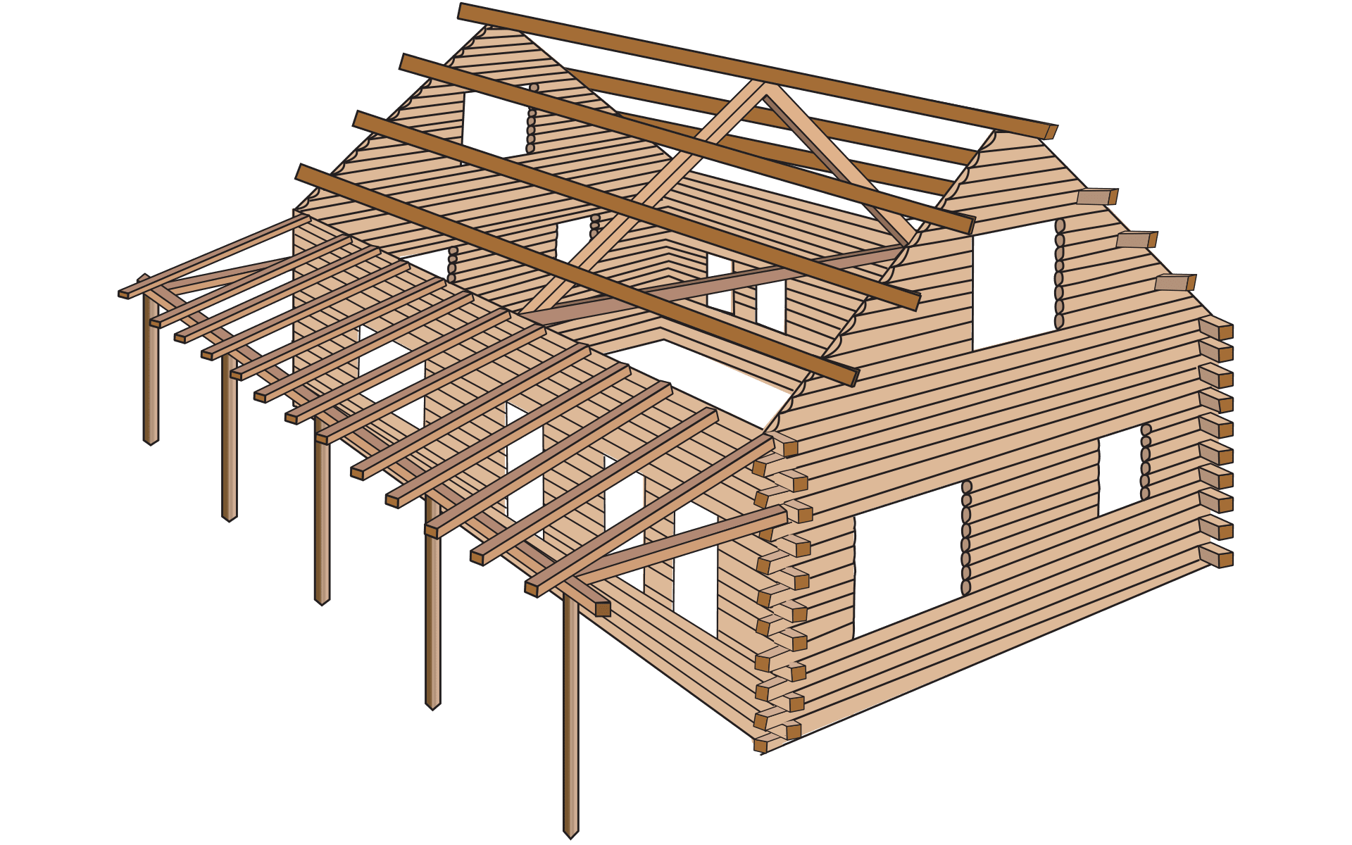 Log Wall Package Contents